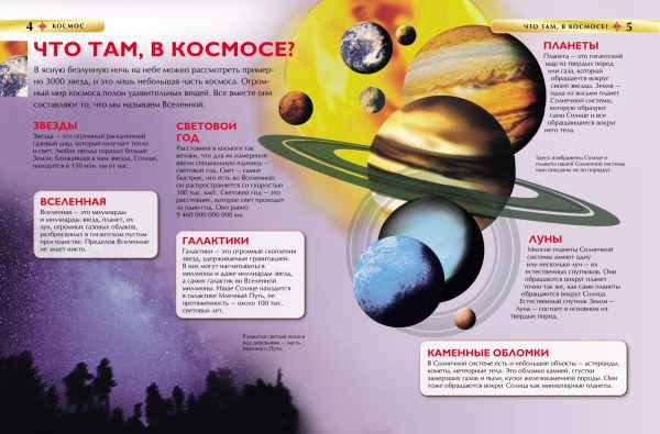 Космос. Детская энциклопедия — изображение 2