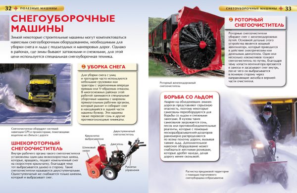 Полезные машины. Детская энциклопедия — изображение 3