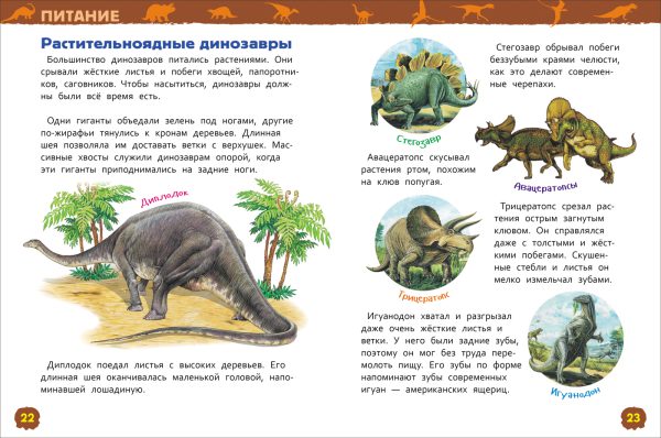 Динозавры (Энциклопедия для детского сада) — изображение 3