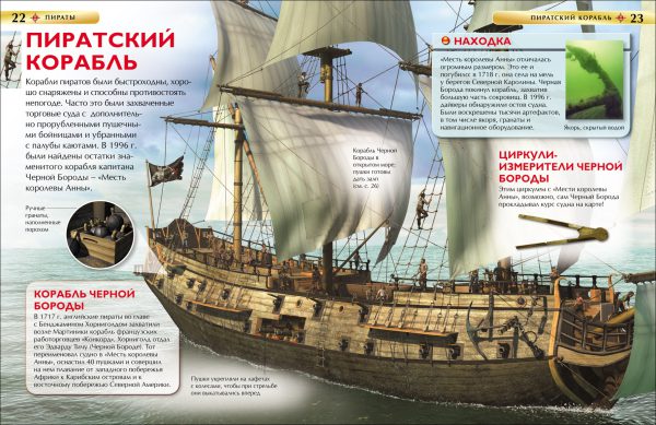 Пираты. Детская энциклопедия — изображение 3