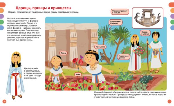 Древний Египет. Твоя первая энциклопедия. — изображение 3