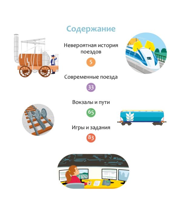 Поезда и железные дороги. Твоя первая энциклопедия. — изображение 2