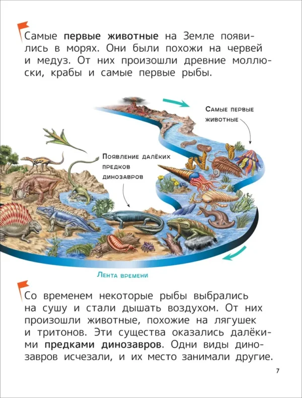 Динозавры. Энциклопедия для первого чтения с крупными буквами. — изображение 5