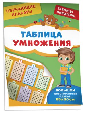 Обучающие плакаты. Таблица умножения